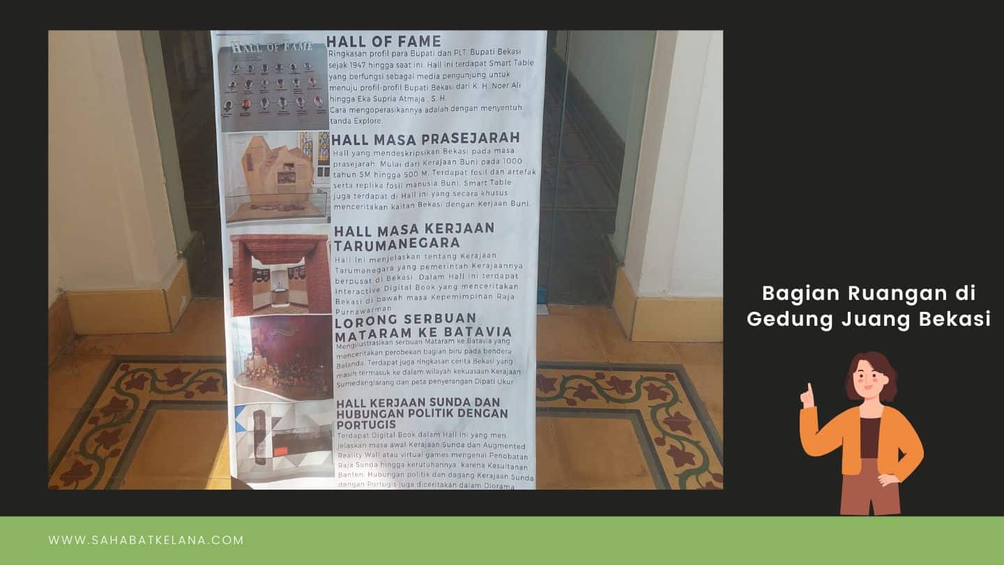 Bagian Ruangan Gedung Juang Bekasi