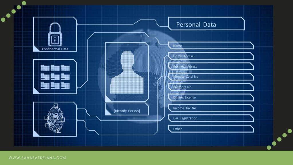 Manfaat identitas digitial untuk masyarakat modern