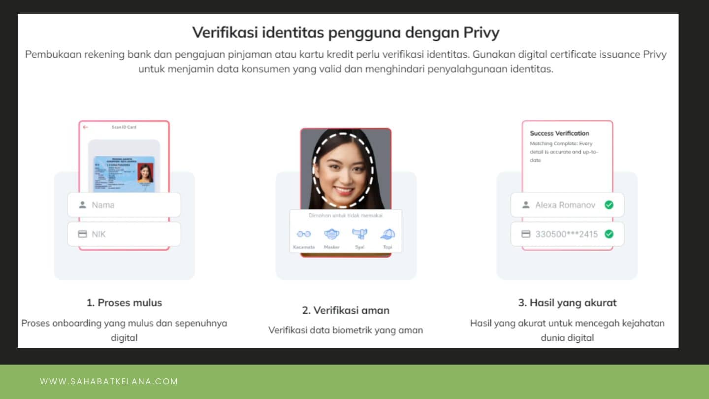Step By Step Menggunakan Privy